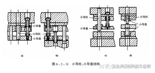 多工位精密級進(jìn)模中卸料與限位裝置的設(shè)計(jì)要點(diǎn)與彈性零件計(jì)算