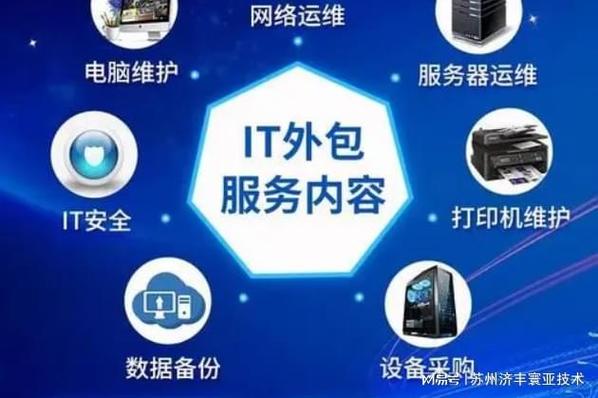 2026年無(wú)錫IT外包服務(wù)市場(chǎng)全景 主要服務(wù)商與費(fèi)用分析