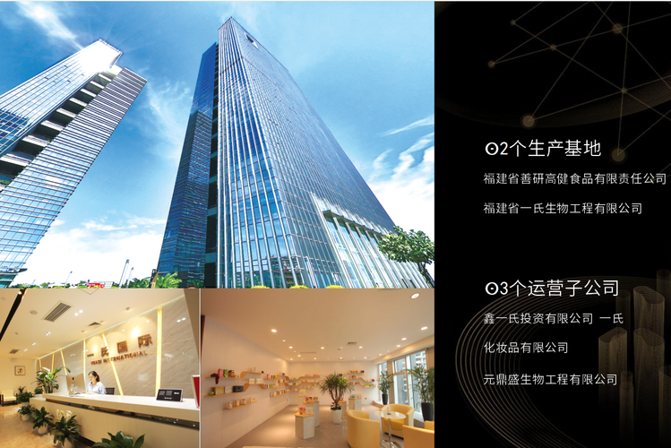 廈門(mén)鑫一氏投資管理